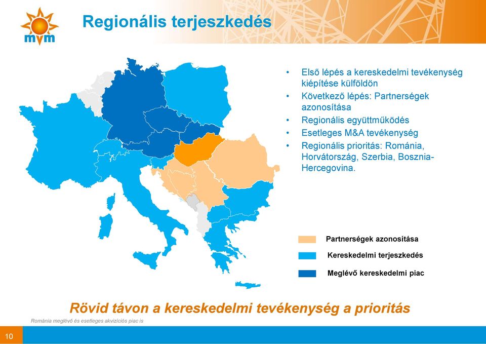 Horvátország, Szerbia, Bosznia- Hercegovina.