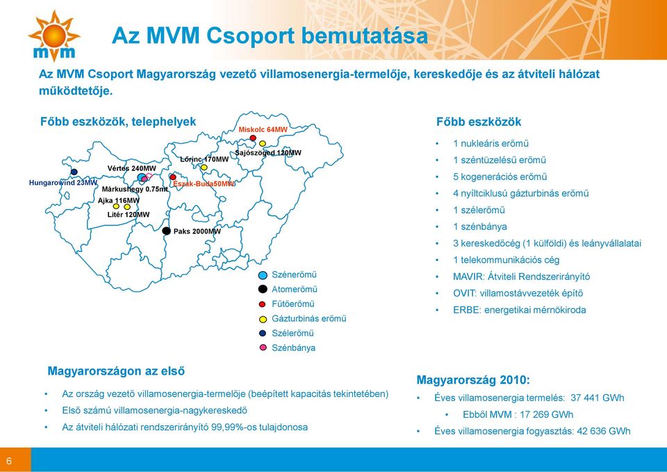 75mt Ajka 116MW Litér 120MW Paks 2000MW Magyarországon az első Szénerőmű Atomerőmű Fűtőerőmű Gázturbinás erőmű Szélerőmű Szénbánya Az ország vezető villamosenergia-termelője (beépített kapacitás