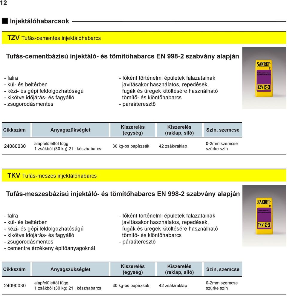 szemcse TKV Tufás-meszes injektálóhabarcs Tufás-meszesbázisú injektáló- és tömítőhabarcs EN 998- szabvány alapján - zsugorodásmentes - cementre érzékeny építőanyagoknál - főként történelmi épületek