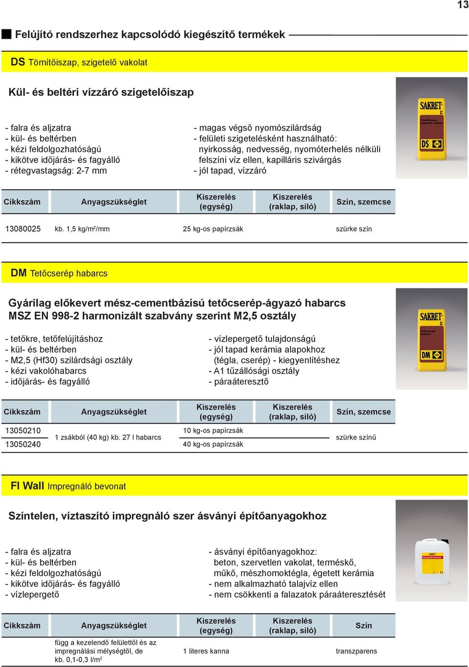 ,5 kg/m /mm 5 kg-os papírzsák DM Tetőcserép habarcs Gyárilag előkevert mész-cementbázisú tetőcserép-ágyazó habarcs MSZ EN 998- harmonizált szabvány szerint M,5 osztály - tetőkre, tetőfelújításhoz -