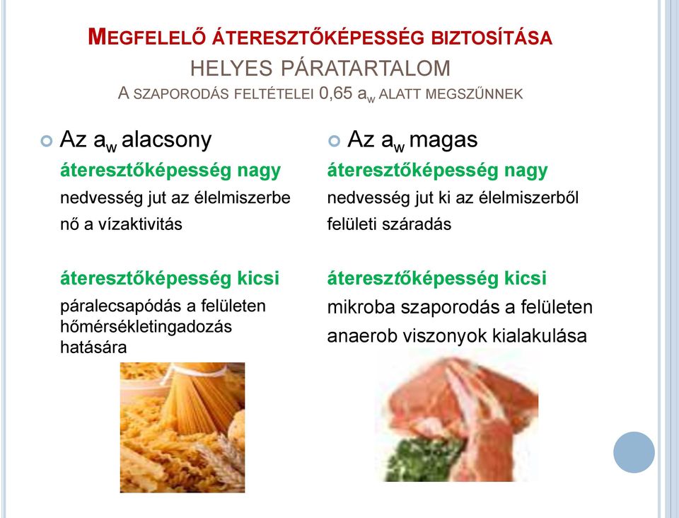 áteresztőképesség nagy nedvesség jut ki az élelmiszerből felületi száradás áteresztőképesség kicsi