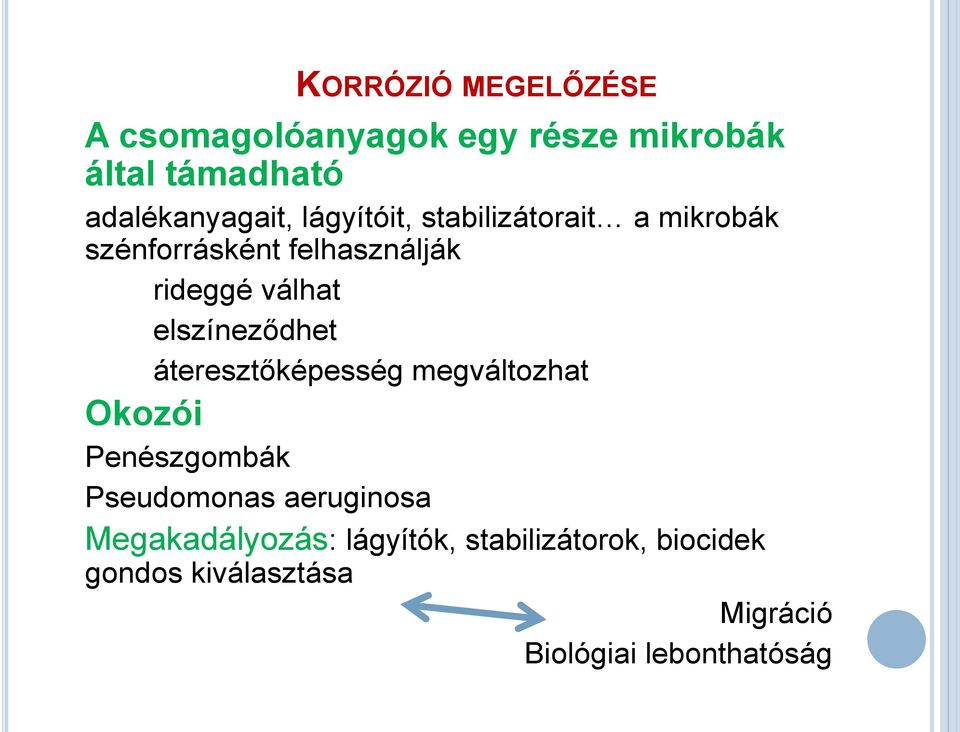 elszíneződhet áteresztőképesség megváltozhat Okozói Penészgombák Pseudomonas aeruginosa