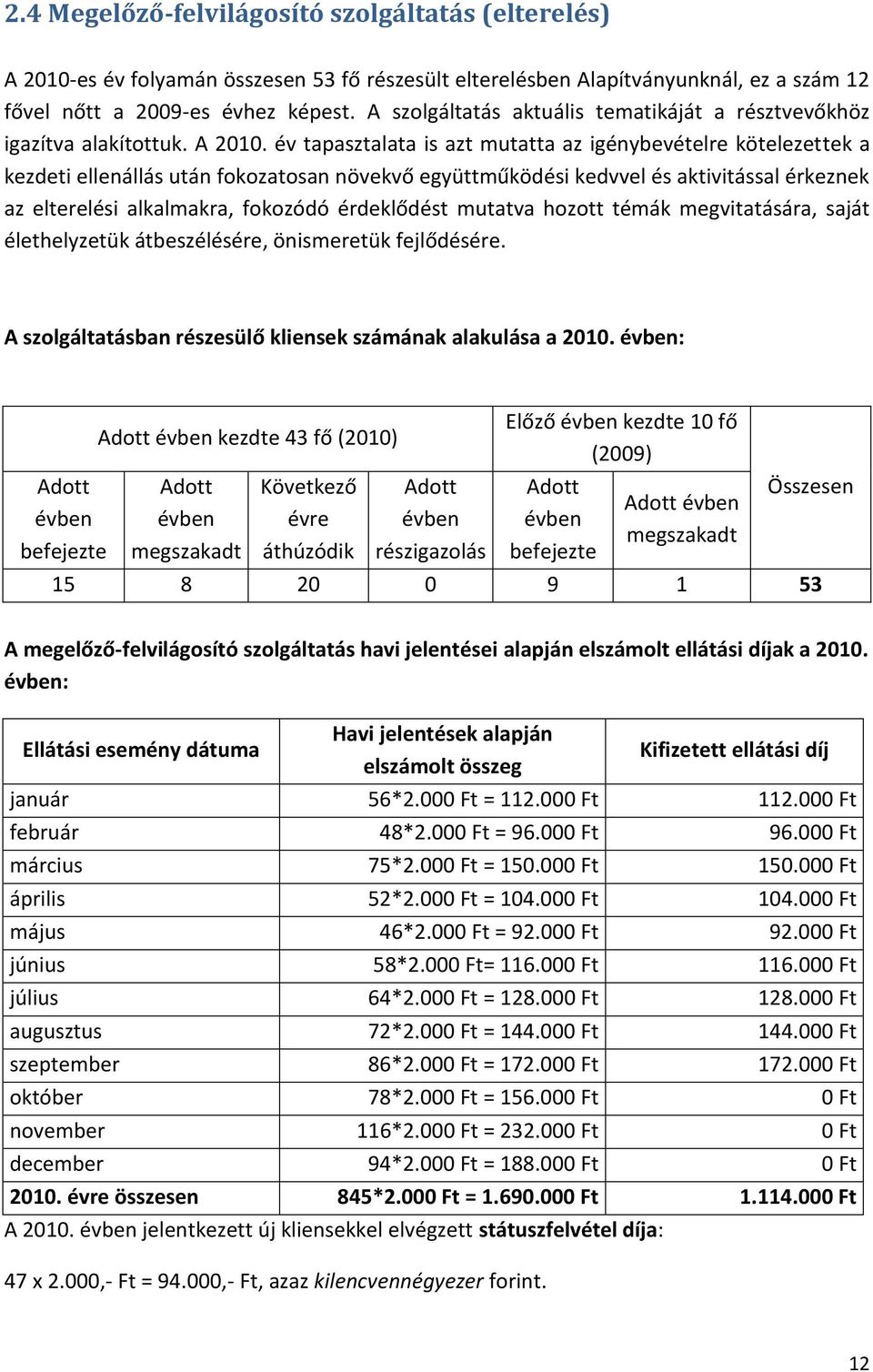 év tapasztalata is azt mutatta az igénybevételre kötelezettek a kezdeti ellenállás után fokozatosan növekvő együttműködési kedvvel és aktivitással érkeznek az elterelési alkalmakra, fokozódó