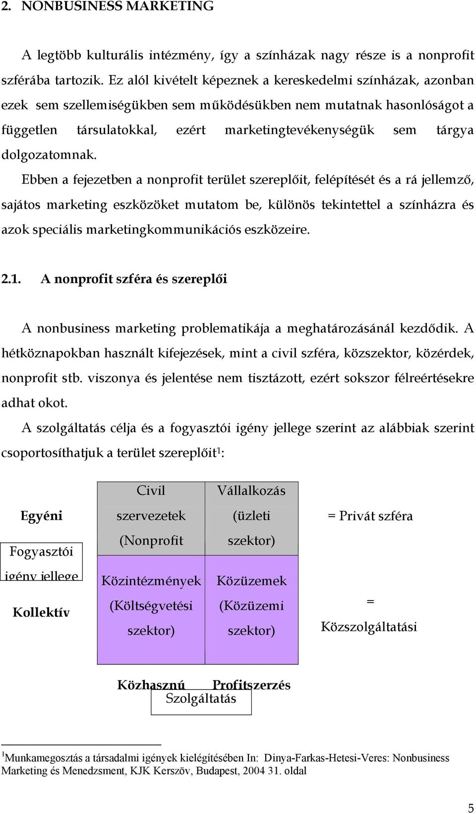 dolgozatomnak.