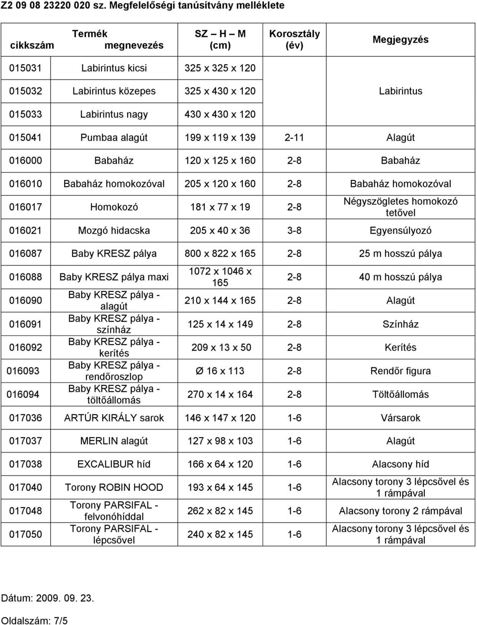 pálya 800 x 822 x 165 2-8 25 m hosszú pálya 016088 Baby KRESZ pálya maxi 016090 016091 016092 016093 016094 alagút színház kerítés rendőroszlop töltőállomás 1072 x 1046 x 165 2-8 40 m hosszú pálya