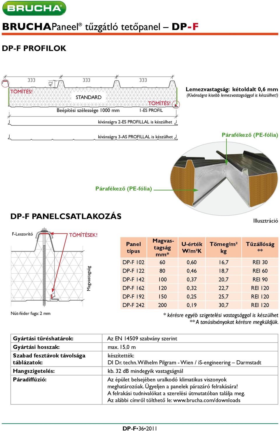 (Kívánságra kisebb lemezvastagsággal is készülhet!) Párafékező (PE-fólia) Baubreite 1000 mm Párafékező (PE-fólia) DP-F PANELCSATLAKOZÁS Illusztráció F-Leszorító Nút-féder fuga: 2 mm TÖMÍTÉSEK!