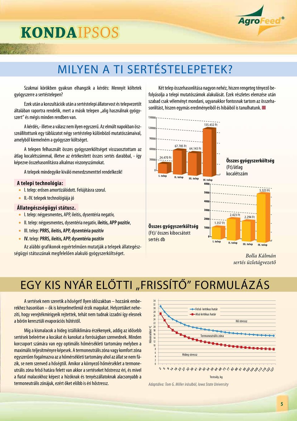 A kérdés,- illetve a válasz nem ilyen egyszerű. Az elmúlt napokban öszszeállítottunk egy táblázatot négy sertéstelep különböző mutatószámaival, amelyből kiemelném a gyógyszer költséget.