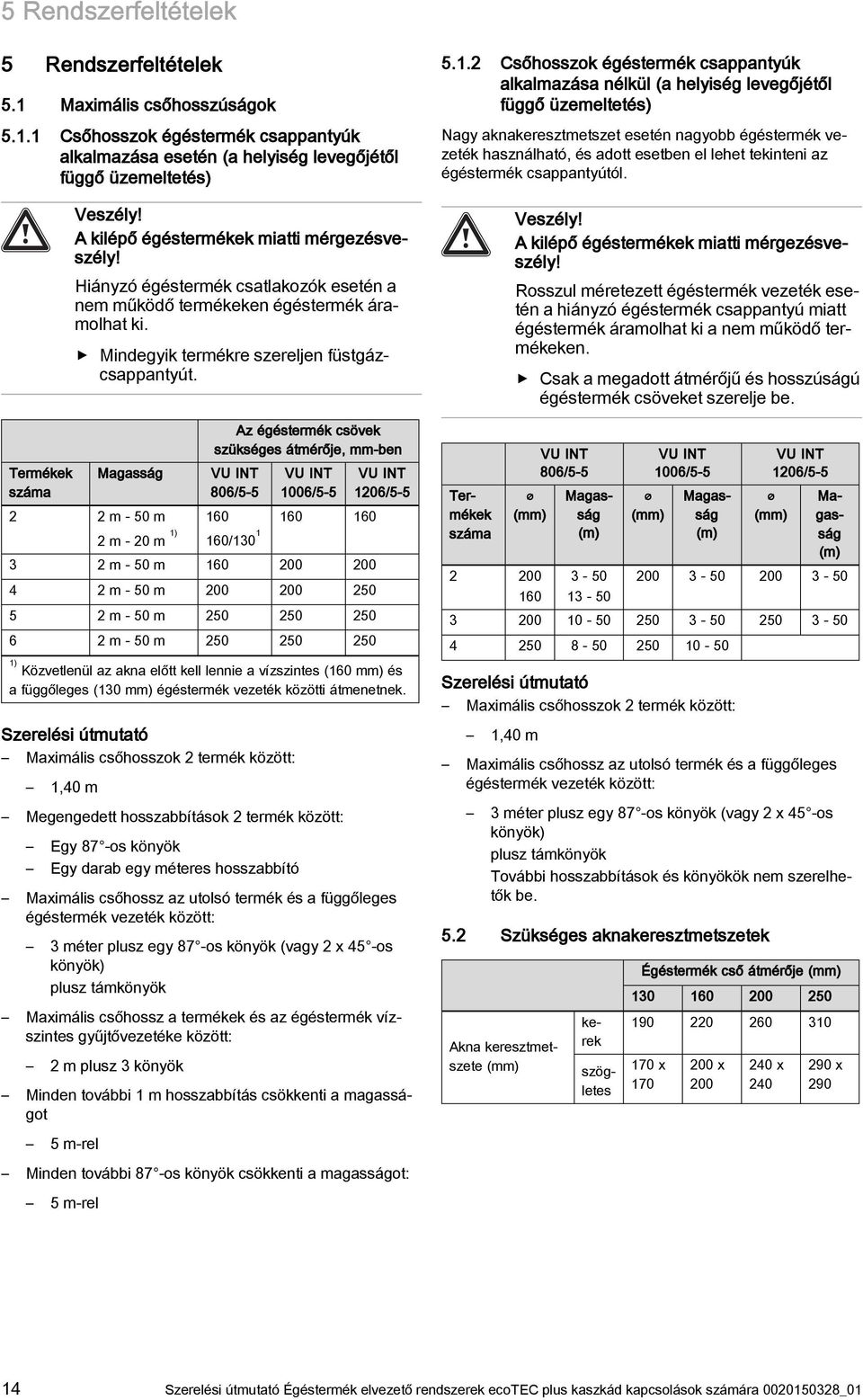 Magasság Az égéstermék csövek szükséges átmérője, mm-ben VU INT 806/5 5 VU INT 006/5 5 m - 50 m m - 0 m ) 60 60/0 60 60 m - 50 m 60 00 00 4 m - 50 m 00 00 50 5 m - 50 m 50 50 50 6 m - 50 m 50 50 50