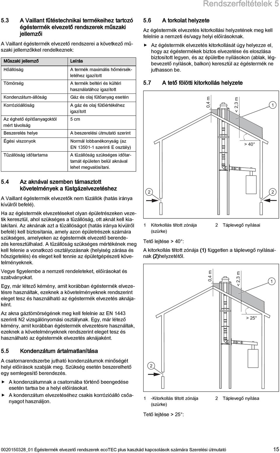 jellemző Hőállóság Tömörség Kondenzátum-állóság Korrózióállóság Az éghető építőanyagoktól mért távolság Beszerelés helye Égési viszonyok Tűzállóság időtartama Leírás A termék maximális