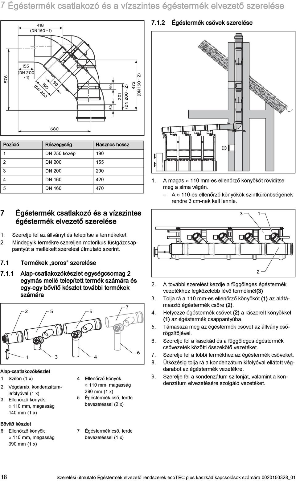 csatlakozó és a vízszintes égéstermék elvezető szerelése. A magas 0 mm-es ellenőrző könyököt rövidítse meg a sima végén. A 0-es ellenőrző könyökök szintkülönbségének rendre cm-nek kell lennie.