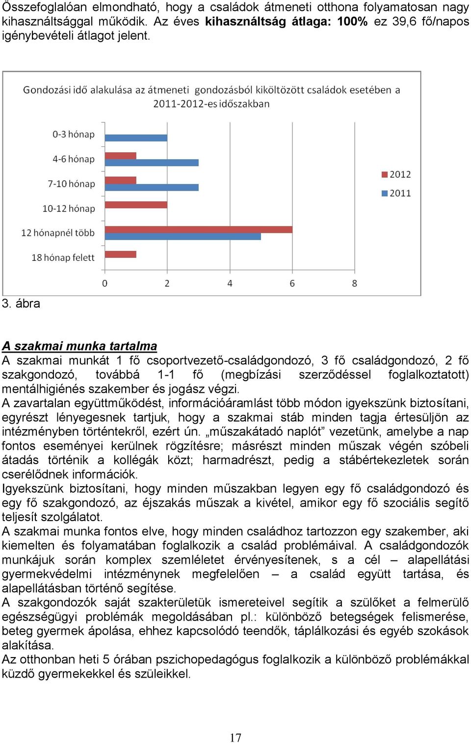 ábra A szakmai munka tartalma A szakmai munkát 1 fő csoportvezető-családgondozó, 3 fő családgondozó, 2 fő szakgondozó, továbbá 1-1 fő (megbízási szerződéssel foglalkoztatott) mentálhigiénés szakember