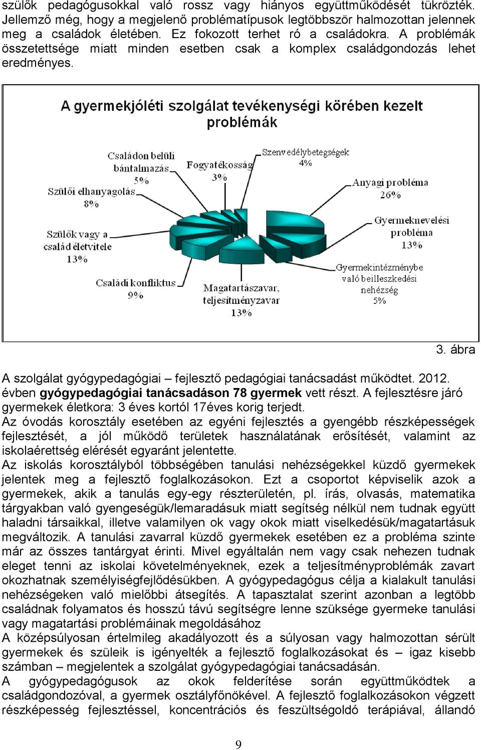 ábra A szolgálat gyógypedagógiai fejlesztő pedagógiai tanácsadást működtet. 2012. évben gyógypedagógiai tanácsadáson 78 gyermek vett részt.