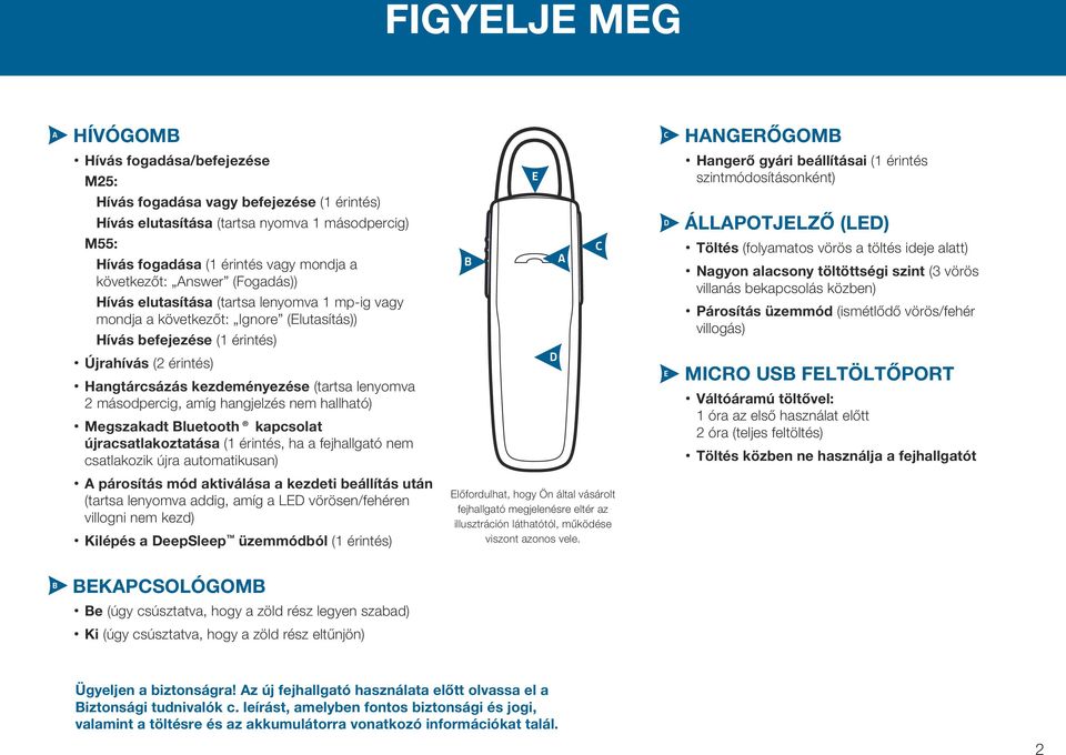 befejezése (1 érintés) Újrahívás (2 érintés) Hangtárcsázás kezdeményezése (tartsa lenyomva 2 másodpercig, amíg hangjelzés nem hallható) Megszakadt Bluetooth kapcsolat újracsatlakoztatása (1 érintés,