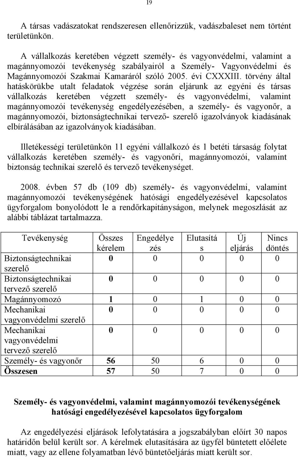 törvény által hatáskörükbe utalt feladatok végzése során eljárunk az egyéni és társas vállalkozás keretében végzett személy- és vagyonvédelmi, valamint magánnyomozói tevékenység engedélyezésében, a