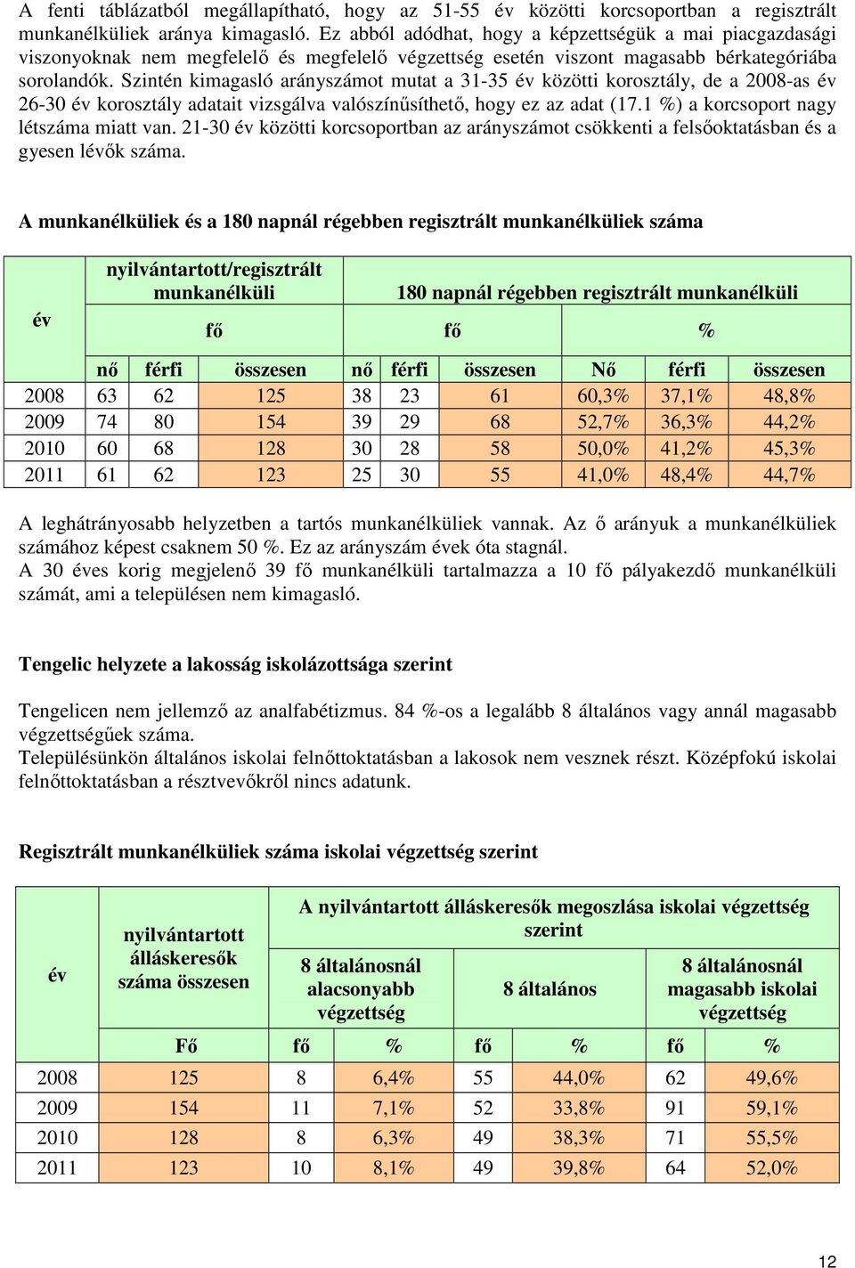 Szintén kimagasló arányszámot mutat a 31-35 év közötti korosztály, de a 2008-as év 26-30 év korosztály adatait vizsgálva valószínűsíthető, hogy ez az adat (17.