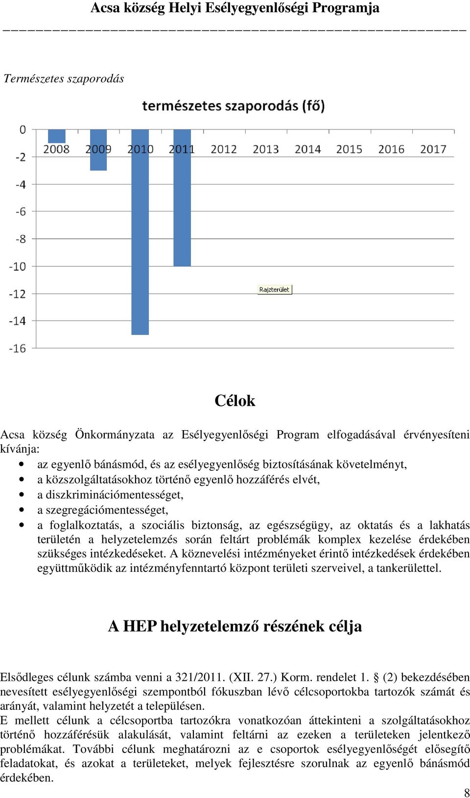 területén a helyzetelemzés során feltárt problémák komplex kezelése érdekében szükséges intézkedéseket.