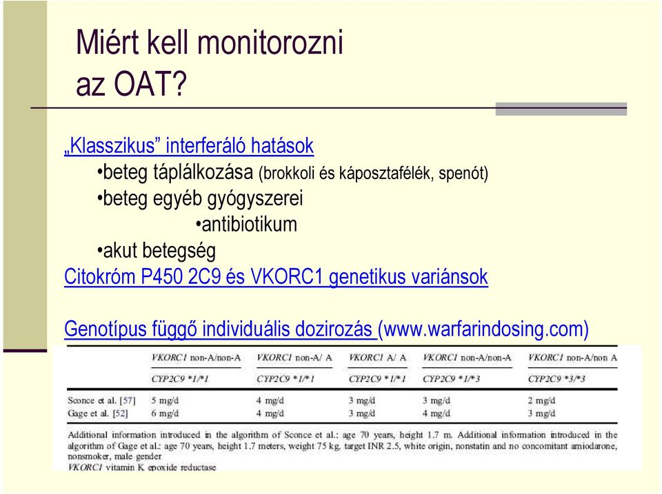 káposztafélék, spenót) beteg egyéb gyógyszerei antibiotikum akut