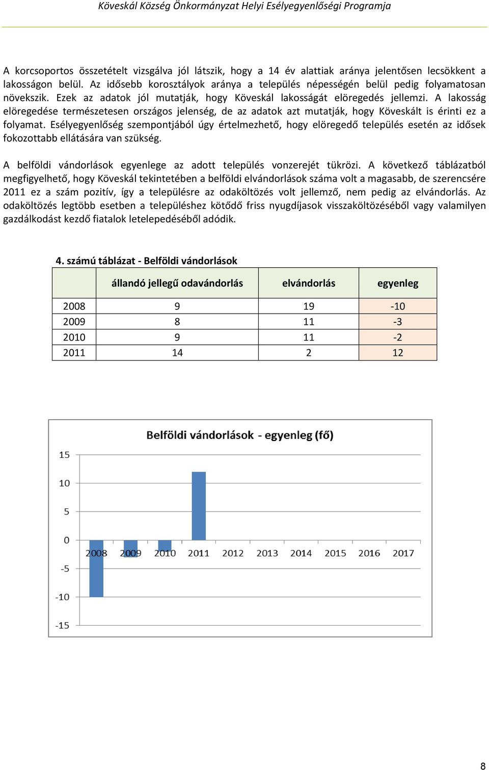 A lakosság elöregedése természetesen országos jelenség, de az adatok azt mutatják, hogy Köveskált is érinti ez a folyamat.