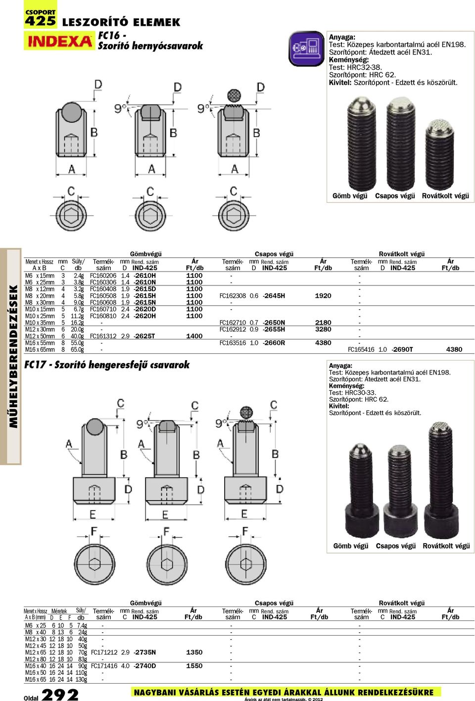 Gömb végû Csapos végû Rovátkolt végû Gömbvégû Csapos végû Rovátkolt végû Menet x Hossz mm Termék- mm Termék- mm Termék- mm A x B C szám D IND-425 szám D IND-425 szám D IND-425 M6 x 15mm 3 2.