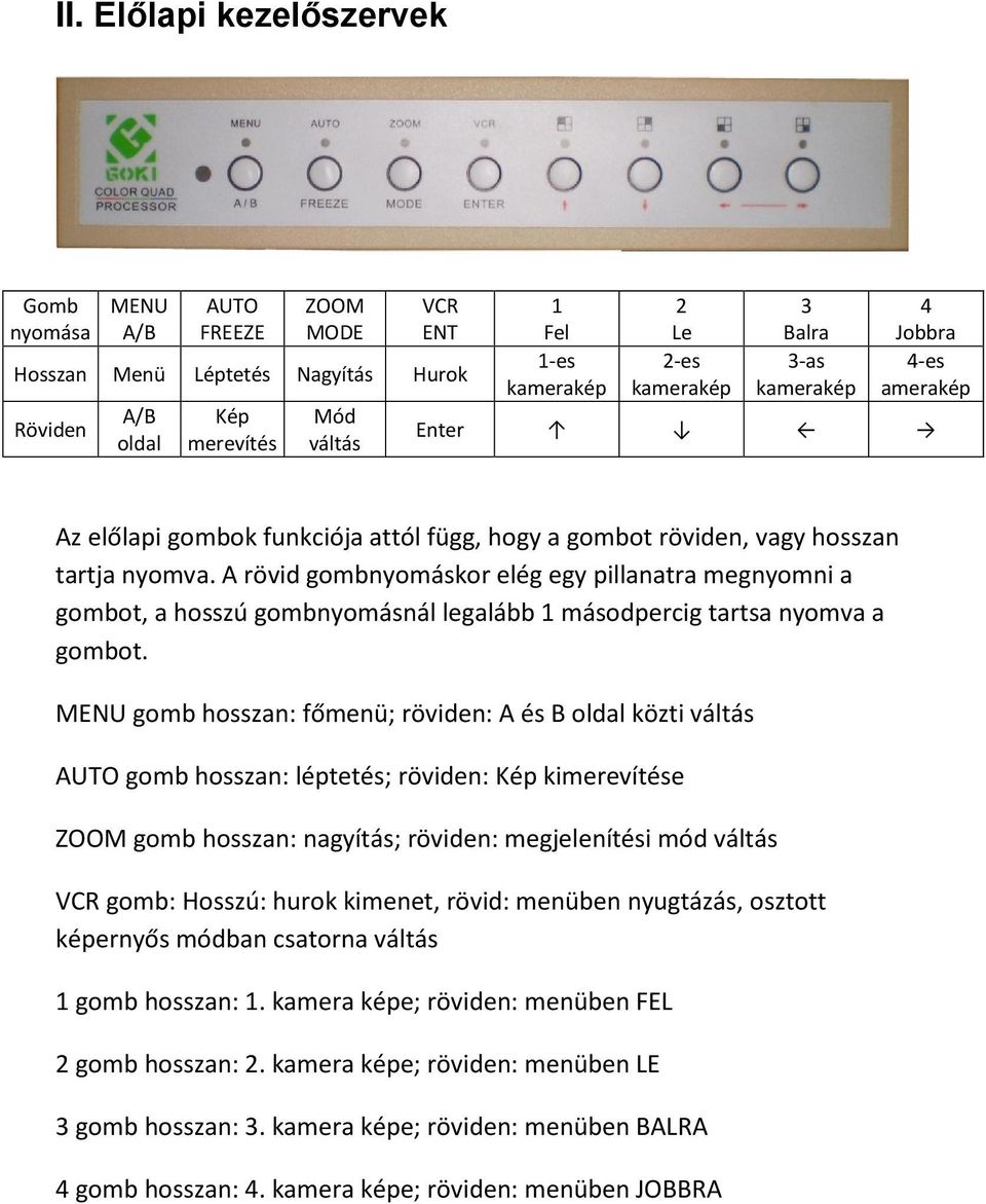 A rövid gombnyomáskor elég egy pillanatra megnyomni a gombot, a hosszú gombnyomásnál legalább 1 másodpercig tartsa nyomva a gombot.