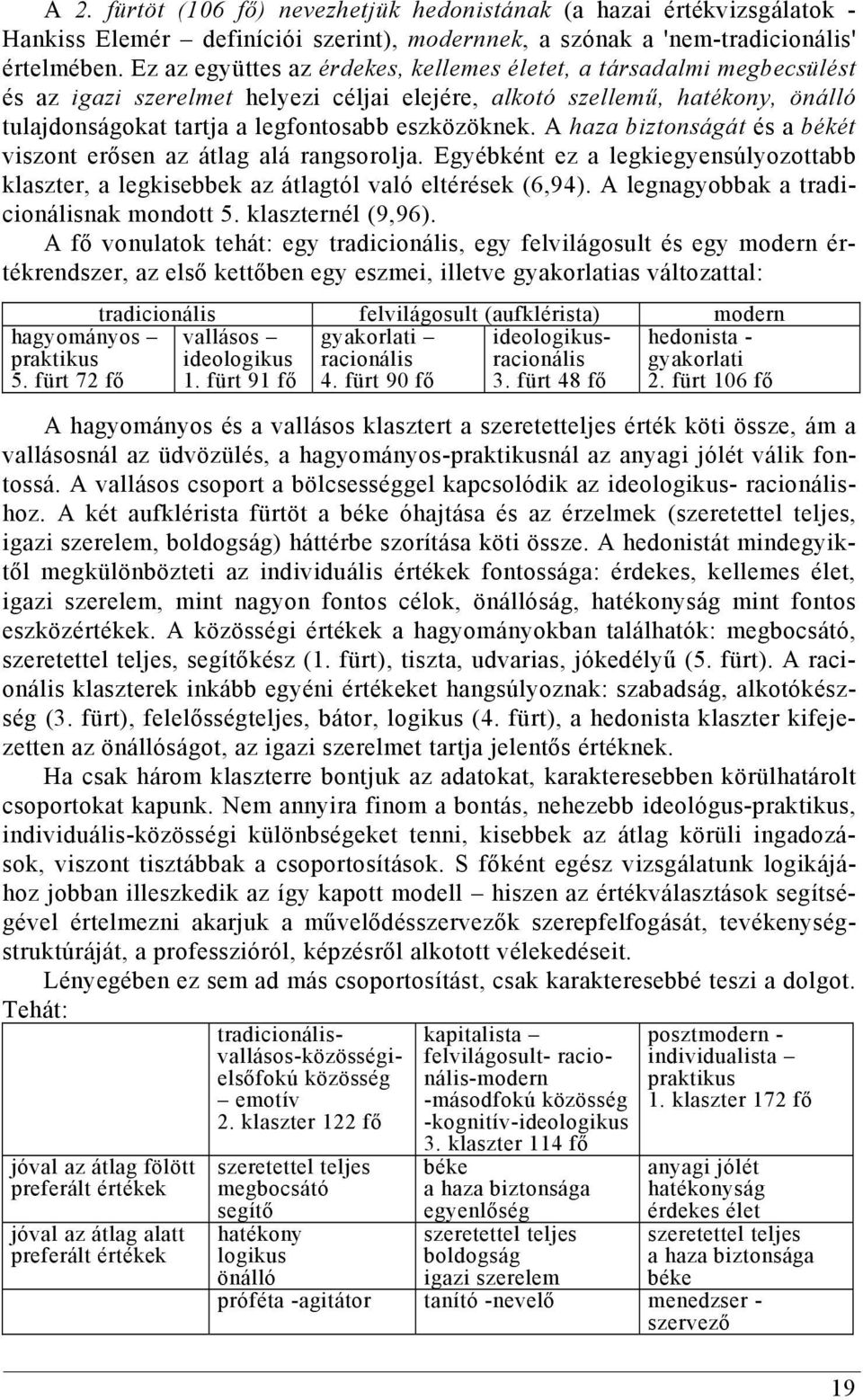 A haza biztonságát és a békét viszont erősen az átlag alá rangsorolja. Egyébként ez a legkiegyensúlyozottabb klaszter, a legkisebbek az átlagtól való eltérések (6,94).