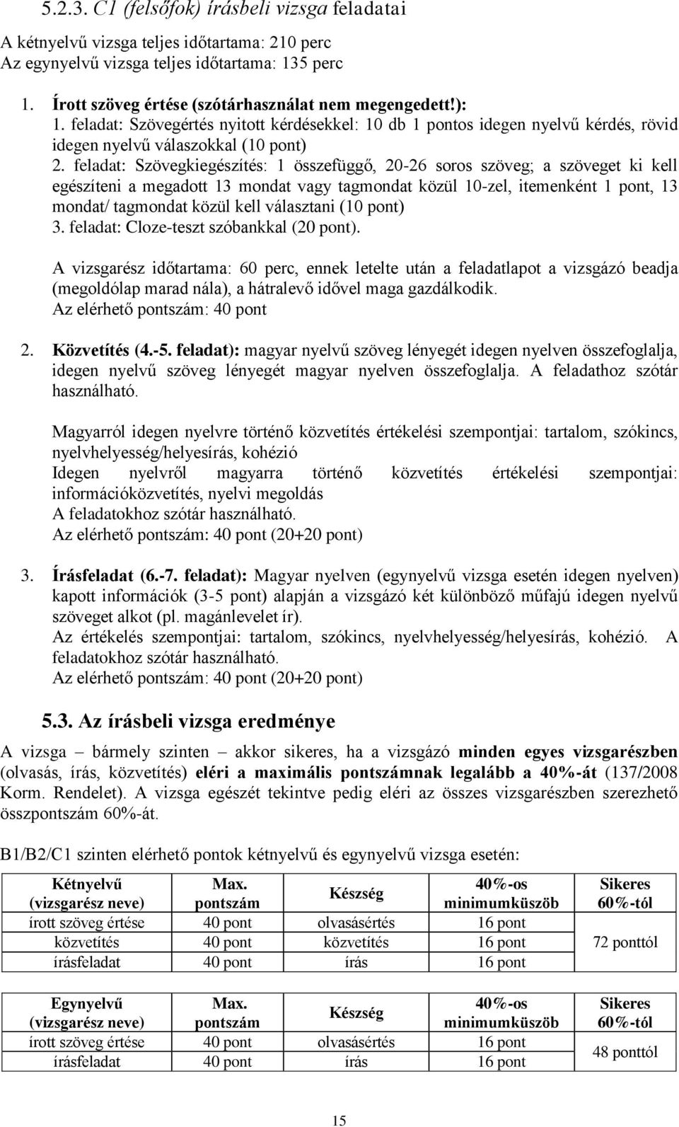 feladat: Szövegkiegészítés: 1 összefüggő, 20-26 soros szöveg; a szöveget ki kell egészíteni a megadott 13 mondat vagy tagmondat közül 10-zel, itemenként 1 pont, 13 mondat/ tagmondat közül kell