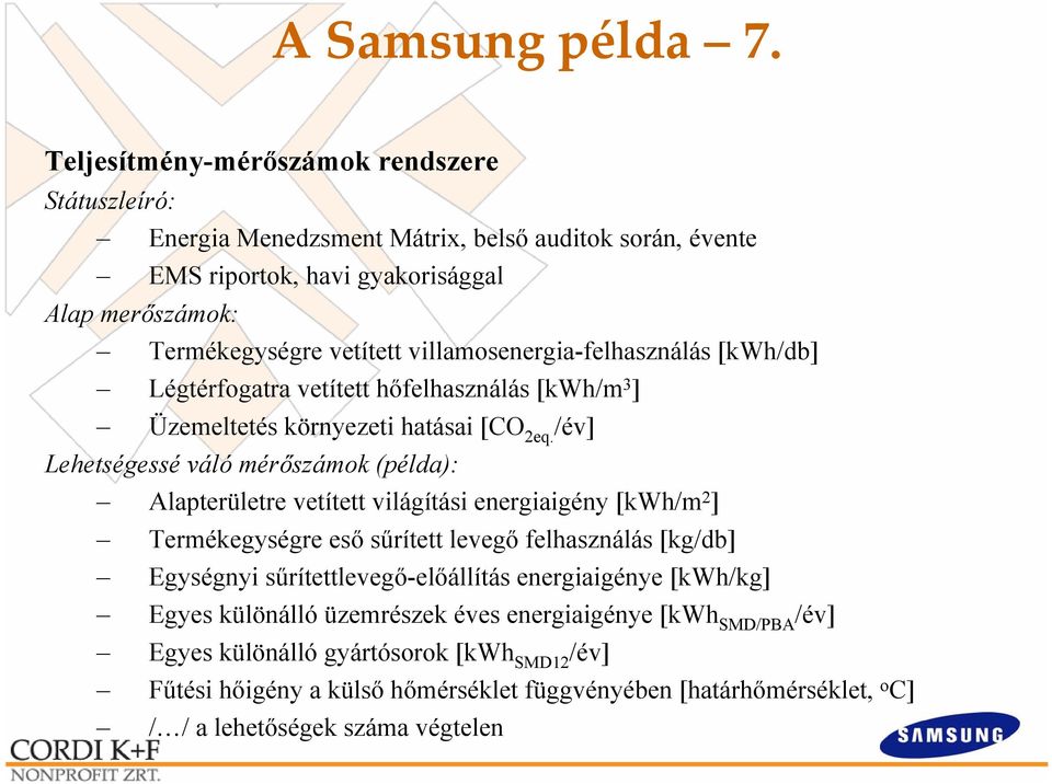 villamosenergia-felhasználás [kwh/db] Légtérfogatra vetített hőfelhasználás [kwh/m 3 ] Üzemeltetés környezeti hatásai [CO 2eq.