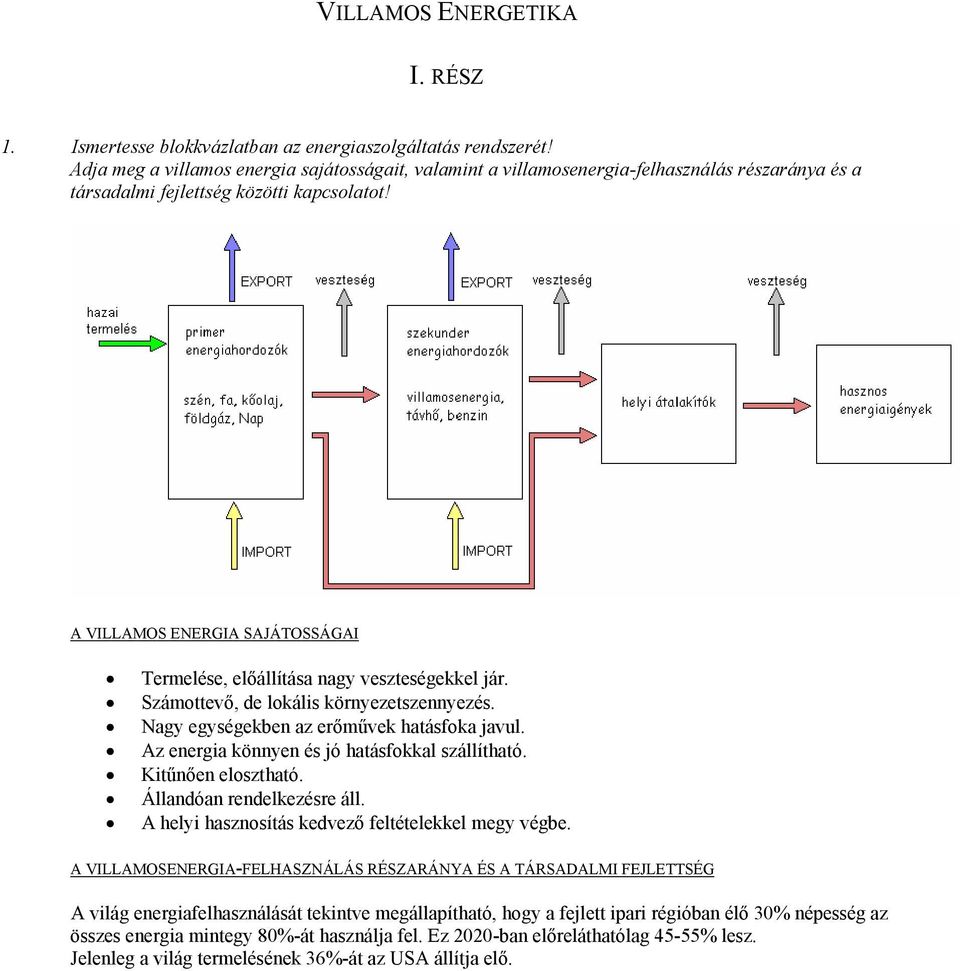 A VLLAMOS ENERGA SAJÁTOSSÁGA Termelése, előállítása nagy veszteségekkel jár. Számottevő, de lokális környezetszennyezés. Nagy egységekben az erőművek hatásfoka javul.