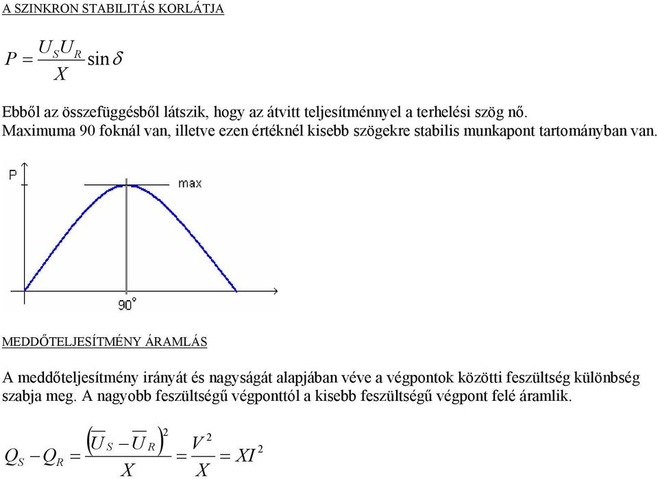 Maximuma 90 foknál van, illetve ezen értéknél kisebb szögekre stabilis munkapont tartományban van.