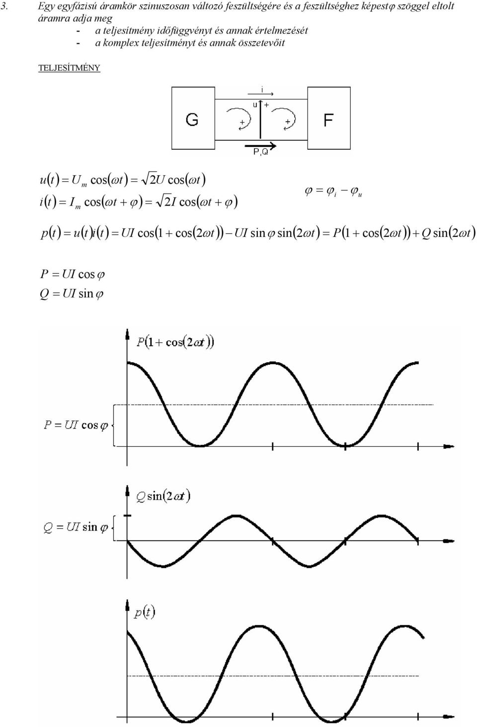 annak összetevőit TELJESÍTMÉNY u () t m cos(ωt) cos(ωt) i t ω t + ) cos( ω t + ϕ ) () cos( ϕ p t ) m