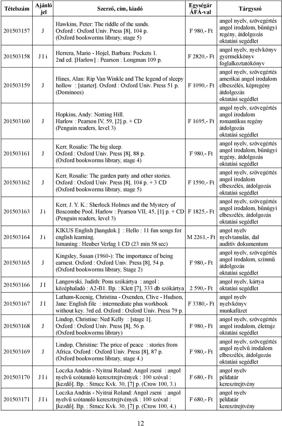 [Harlow] : Pearson : Longman 109 p. Hines, Alan: Rip Van Winkle and The legend of sleepy hollow : [starter]. Oxford : Oxford Univ. Press 51 p. (Dominoes) Hopkins, Andy: Notting Hill.