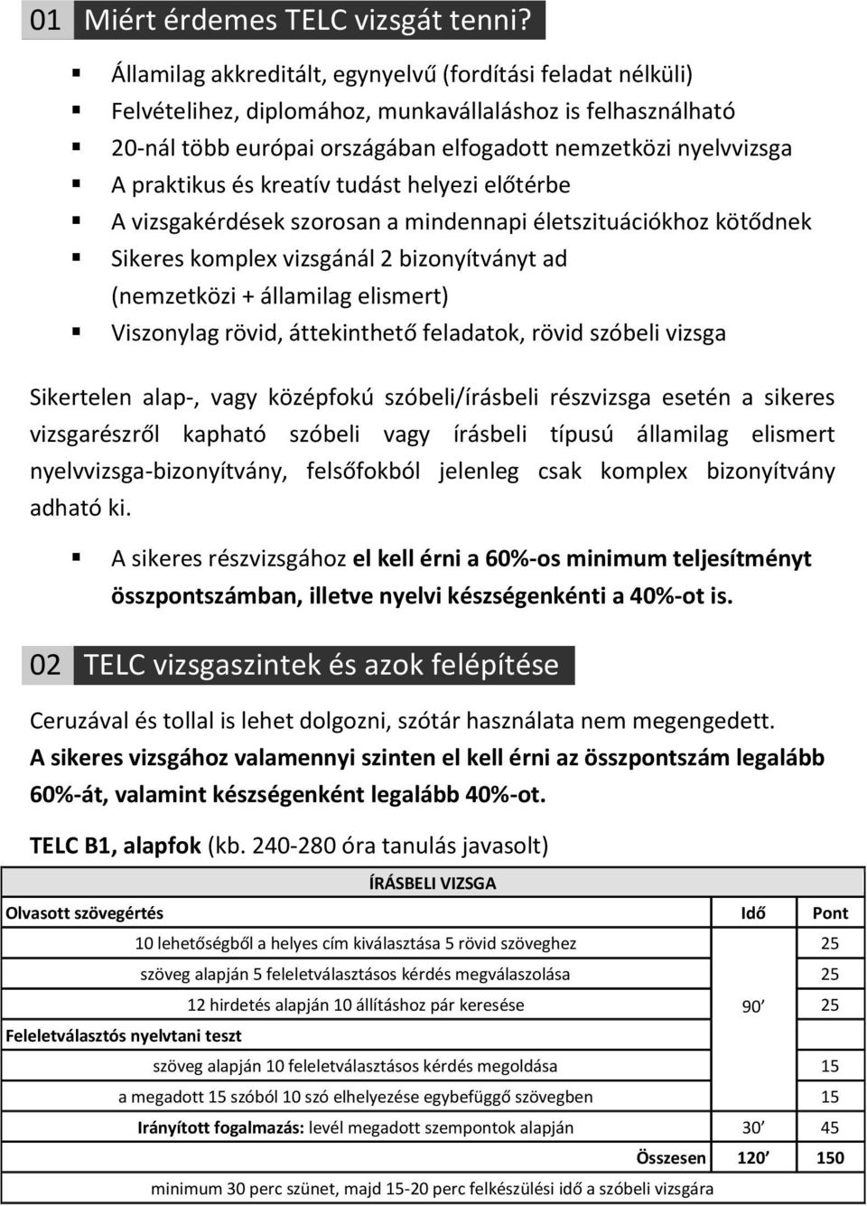 és kreatív tudást helyezi előtérbe A vizsgakérdések szorosan a mindennapi életszituációkhoz kötődnek Sikeres komplex vizsgánál 2 bizonyítványt ad (nemzetközi + államilag elismert) Viszonylag rövid,