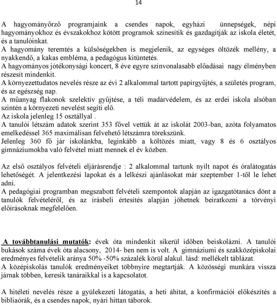 A hagyományos jótékonysági koncert, 8 éve egyre színvonalasabb előadásai nagy élményben részesít mindenkit.