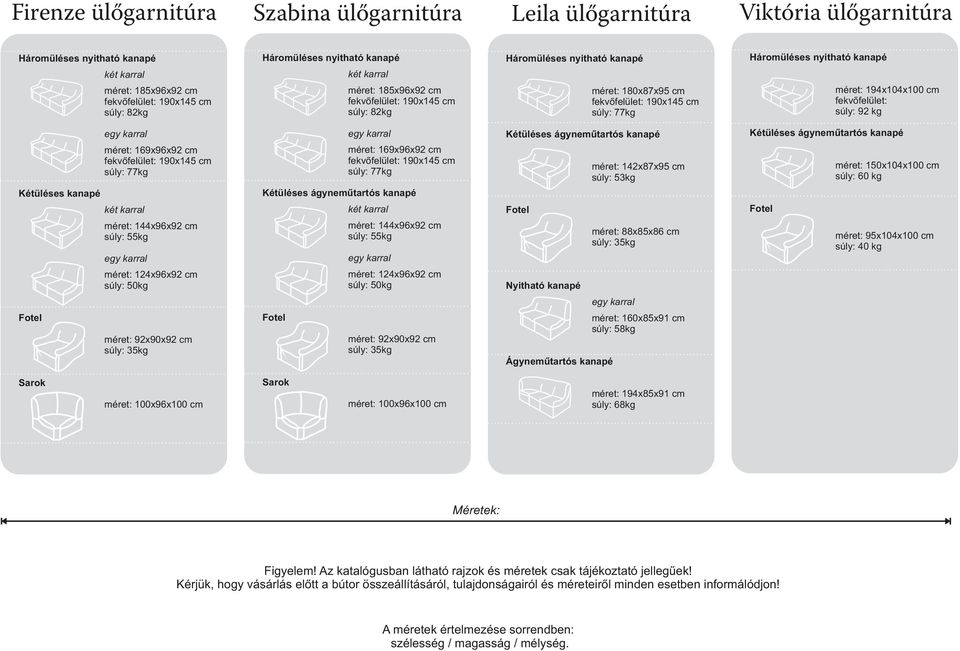 194x104x100 cm fekvőfelület: súly: 92 kg Kétüléses kanapé méret: 169x96x92 cm fekvőfelület: 190x145 cm súly: 77kg két karral méret: 144x96x92 cm súly: 55kg méret: 124x96x92 cm súly: 50kg méret: