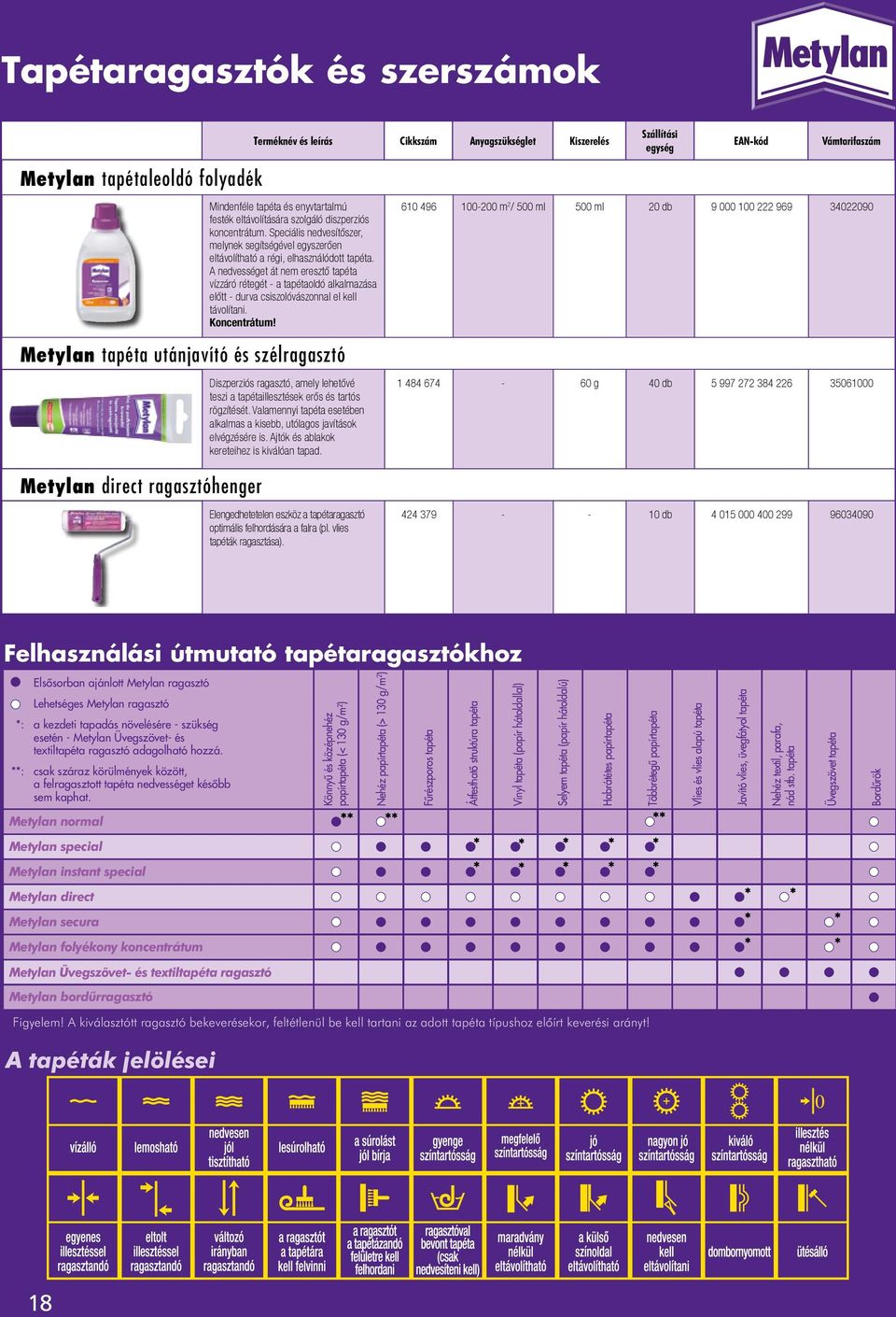 A nedvességet át nem eresztő tapéta vízzáró rétegét - a tapétaoldó alkalmazása előtt - durva csiszolóvászonnal el kell távolítani. Koncentrátum!