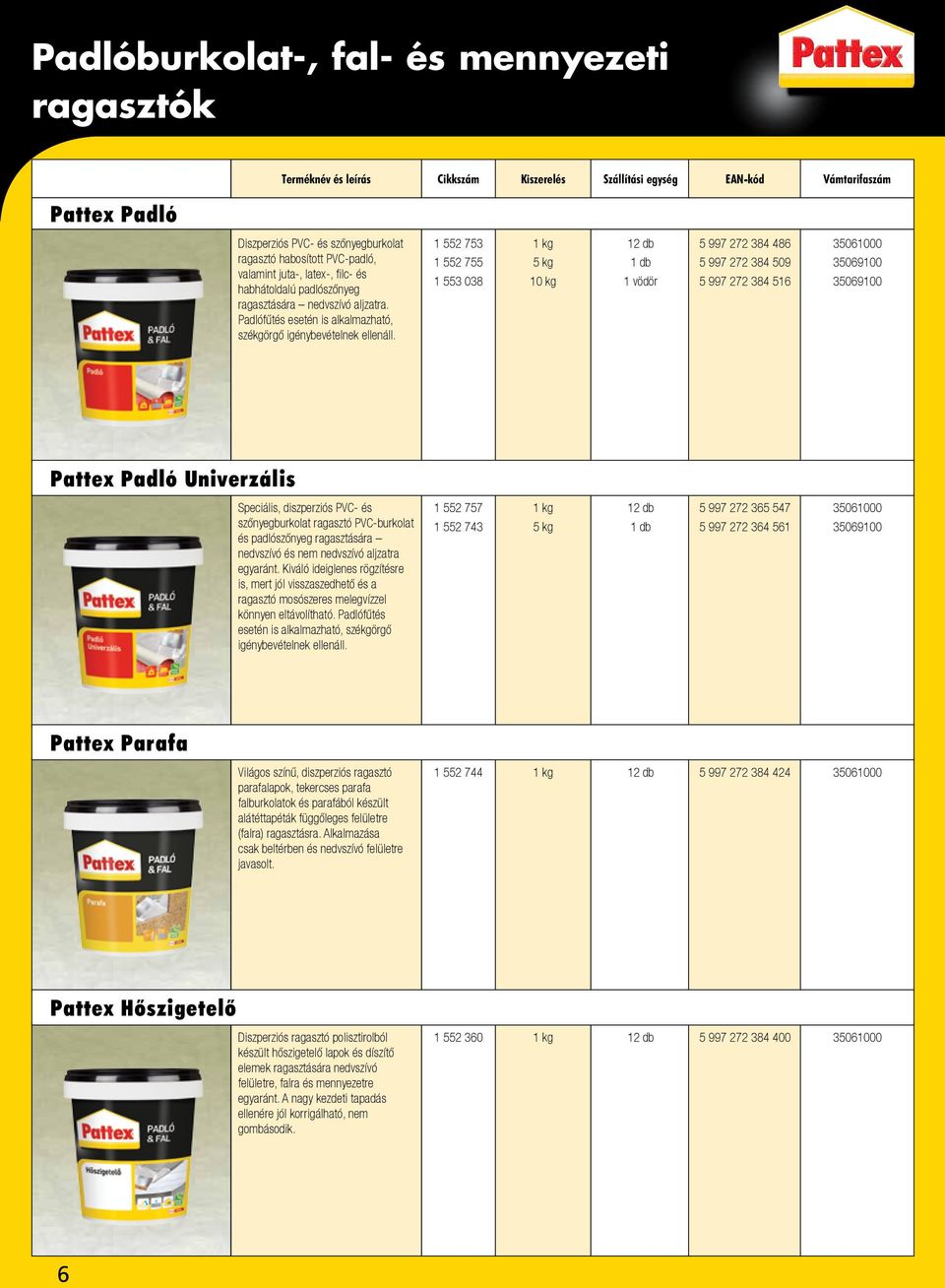 1 552 753 1 552 755 1 553 038 1 kg 5 kg 10 kg 1 db 1 vödör 5 997 272 384 486 5 997 272 384 509 5 997 272 384 516 35069100 35069100 Pattex Padló Univerzális Speciális, diszperziós PVC- és