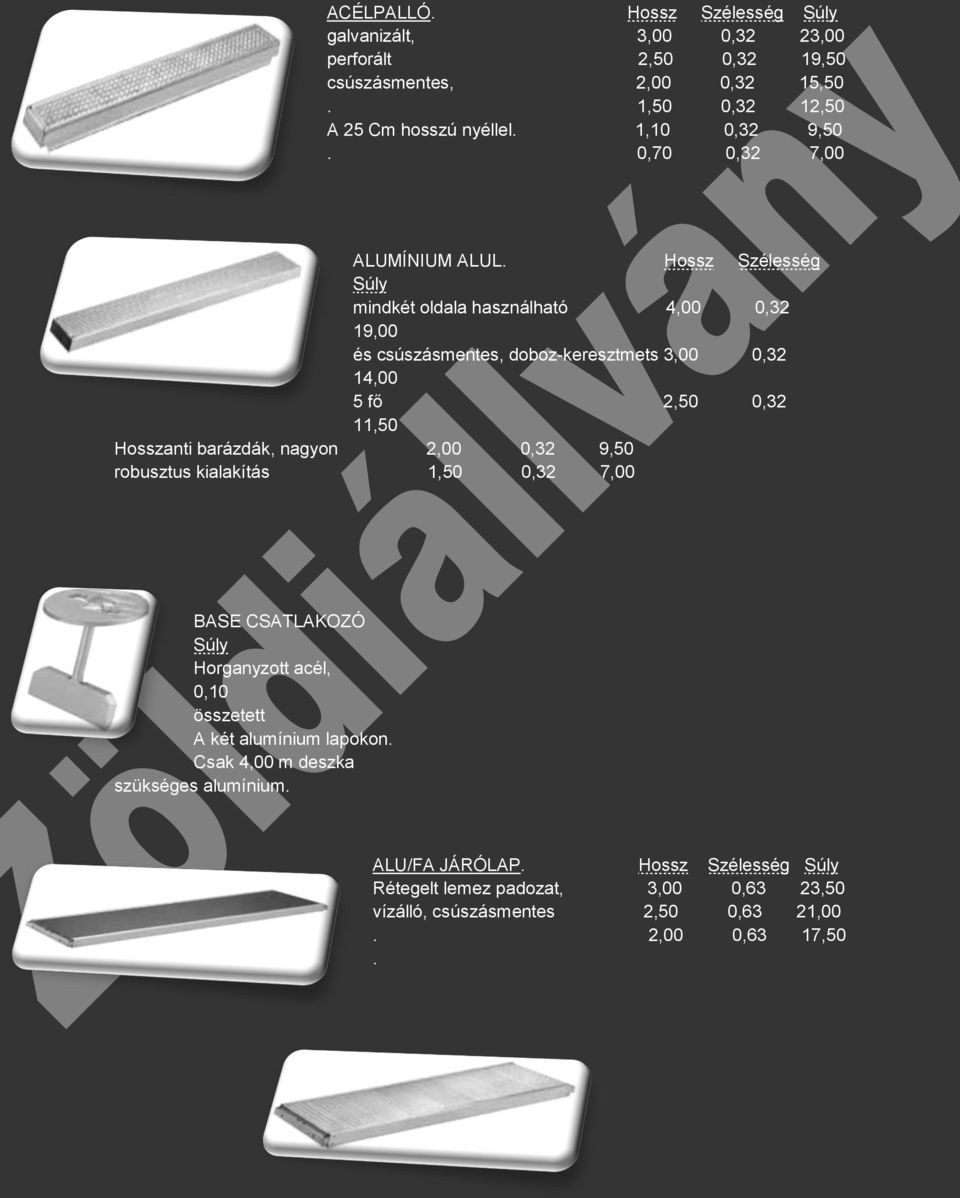 11,50 Hosszanti barázdák, nagyon 2,00 0,32 9,50 robusztus kialakítás 1,50 0,32 7,00 BASE CSATLAKOZÓ Horganyzott acél, 0,10 összetett A két alumínium lapokon