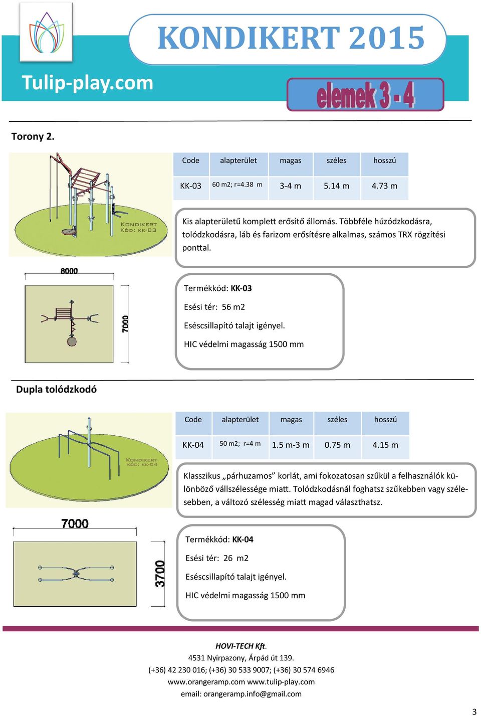 Termékkód: KK-03 Esési tér: 56 m2 Dupla tolódzkodó KK-04 50 m2; r=4 m 1.5 m-3 m 0.75 m 4.