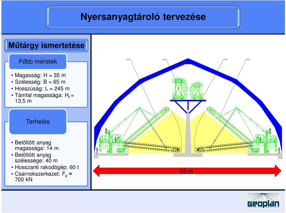 13,5 m Terhelés Betöltött anyag magassága: 14 m Betöltött anyag