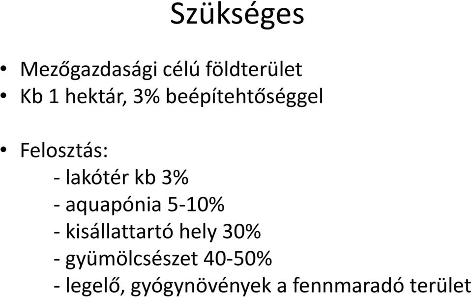 3% - aquapónia 5-10% - kisállattartó hely 30% -