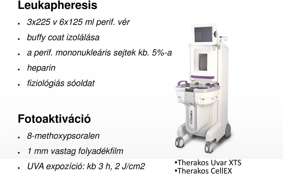 5%-a heparin fiziológiás sóoldat Fotoaktiváció