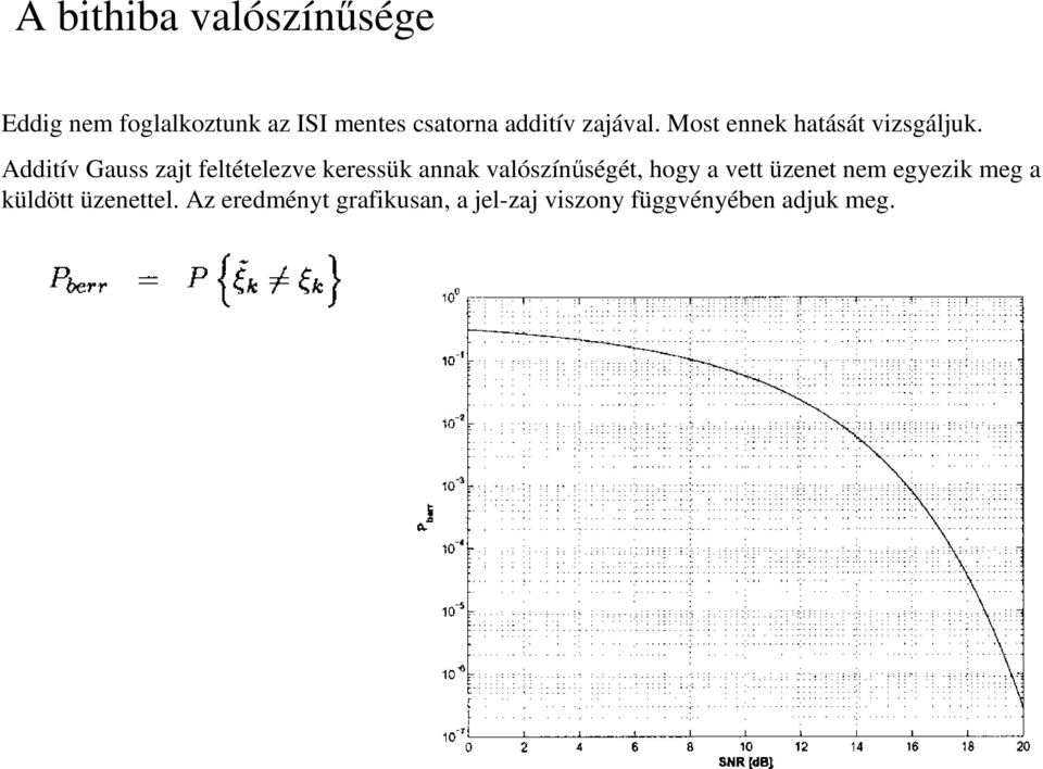 Additív Gauss zajt feltételezve keressük annak valószínségét, hogy a vett