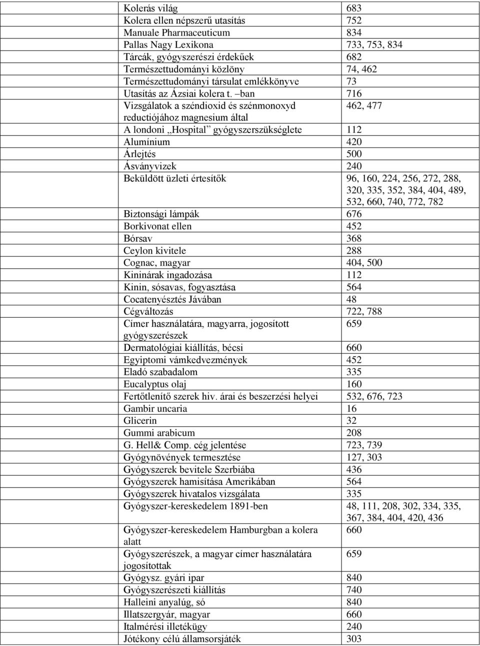 ban 716 Vizsgálatok a széndioxid és szénmonoxyd 462, 477 reductiójához magnesium által A londoni Hospital gyógyszerszükséglete 112 Alumínium 420 Árlejtés 500 Ásványvizek 240 Beküldött üzleti