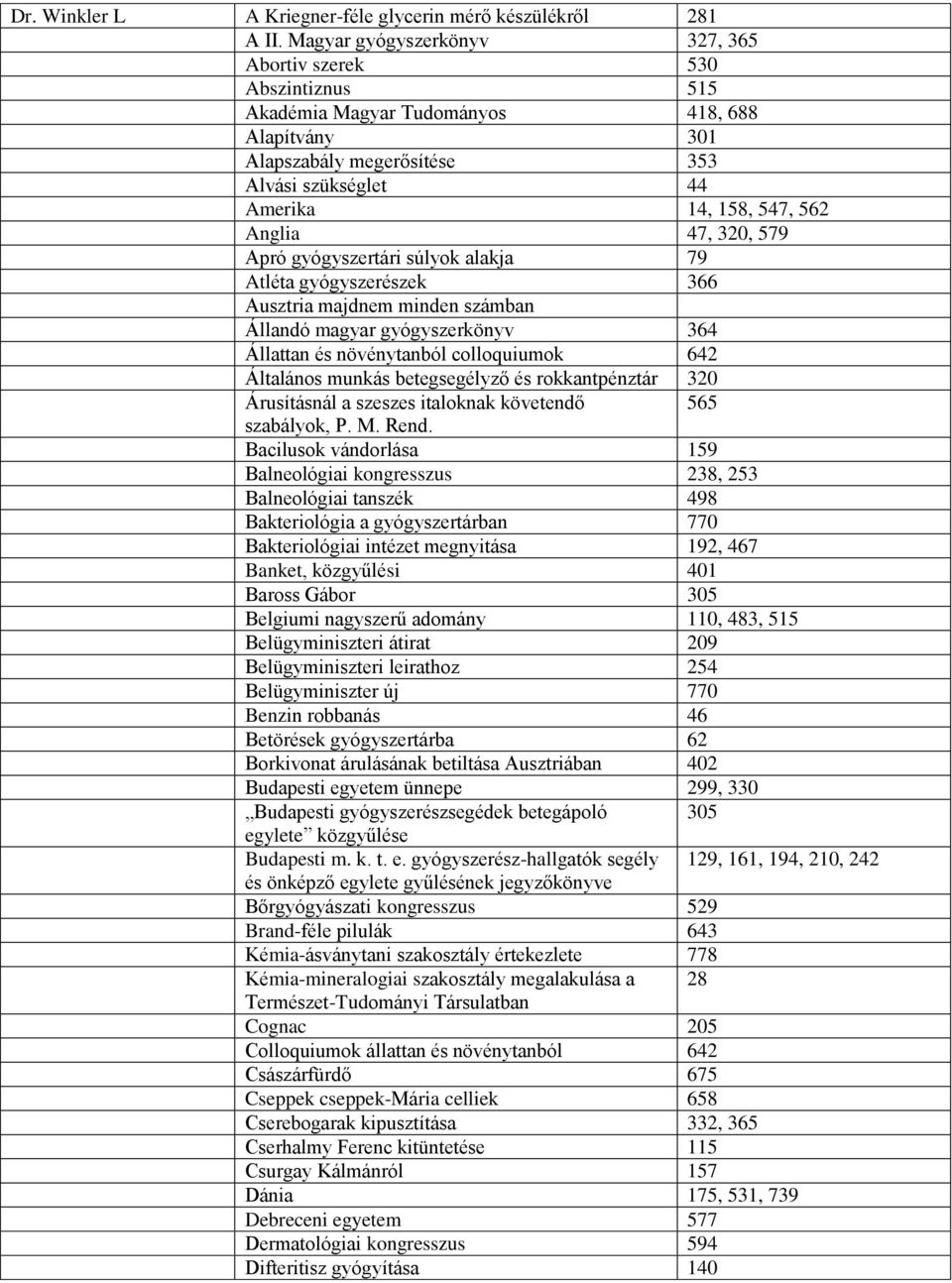 Anglia 47, 320, 579 Apró gyógyszertári súlyok alakja 79 Atléta gyógyszerészek 366 Ausztria majdnem minden számban Állandó magyar gyógyszerkönyv 364 Állattan és növénytanból colloquiumok 642 Általános