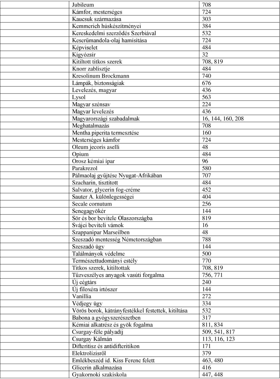 144, 160, 208 Meghatalmazás 708 Mentha piperita termesztése 160 Mesterséges kámfor 724 Oleum jecoris aselli 48 Opium 484 Orosz kémiai ipar 96 Parakrezol 580 Pálmaolaj gyűjtése Nyugat-Afrikában 707