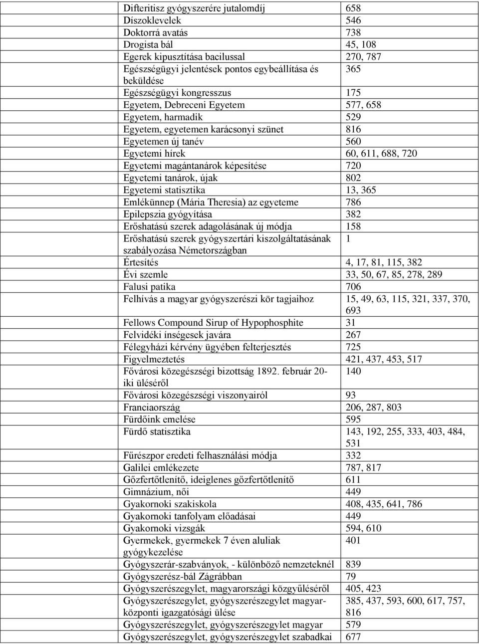 Egyetemi magántanárok képesítése 720 Egyetemi tanárok, újak 802 Egyetemi statisztika 13, 365 Emlékünnep (Mária Theresia) az egyeteme 786 Epilepszia gyógyítása 382 Erőshatású szerek adagolásának új