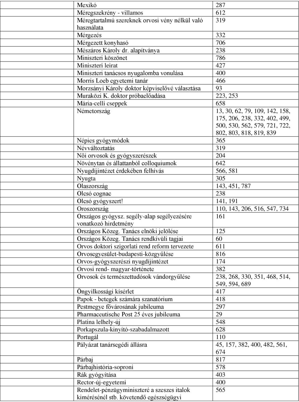 doktor próbaelőadása 223, 253 Mária-celli cseppek 658 Németország 13, 30, 62, 79, 109, 142, 158, 175, 206, 238, 332, 402, 499, 500, 530, 562, 579, 721, 722, 802, 803, 818, 819, 839 Népies gyógymódok