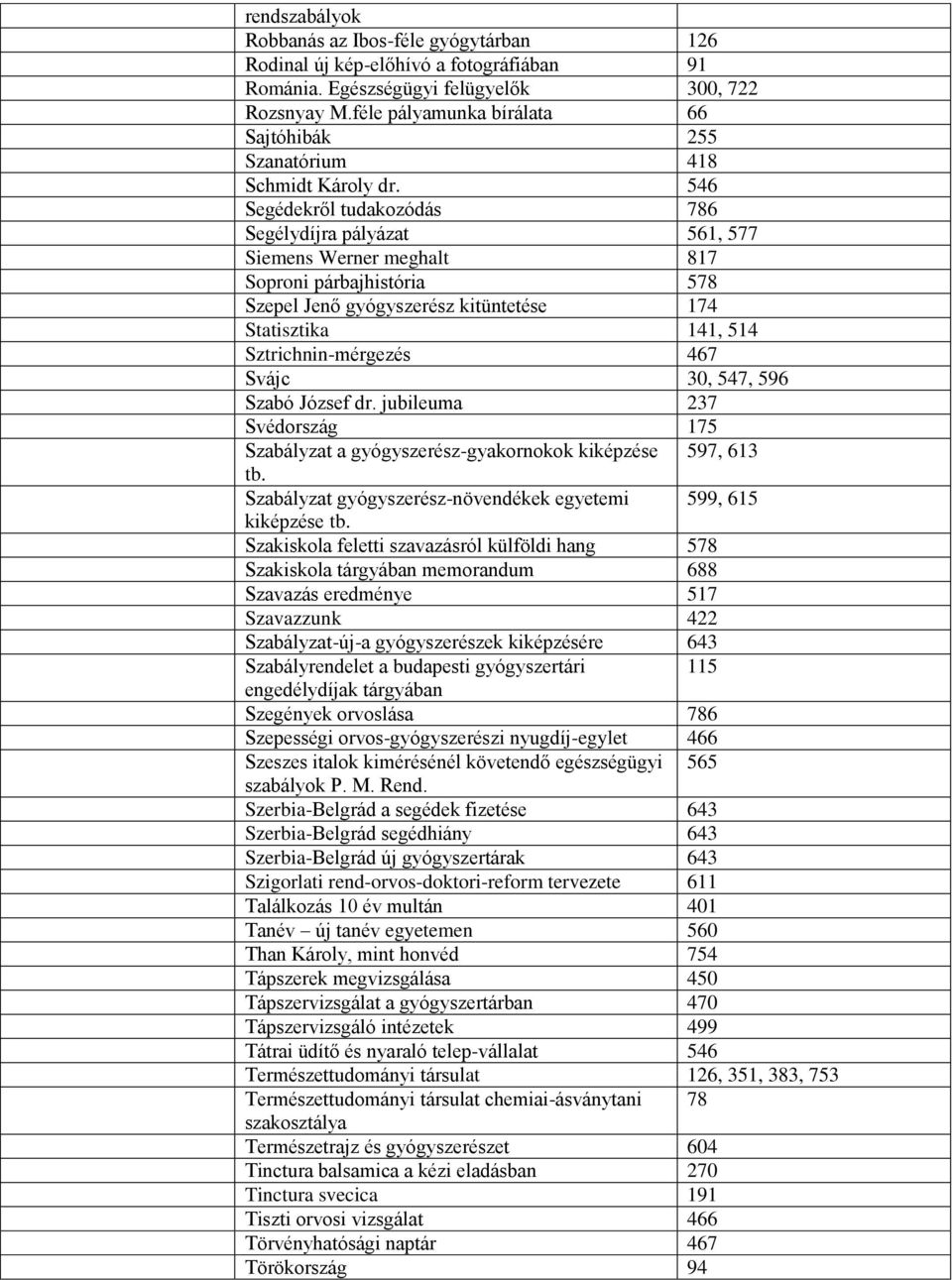 546 Segédekről tudakozódás 786 Segélydíjra pályázat 561, 577 Siemens Werner meghalt 817 Soproni párbajhistória 578 Szepel Jenő gyógyszerész kitüntetése 174 Statisztika 141, 514 Sztrichnin-mérgezés