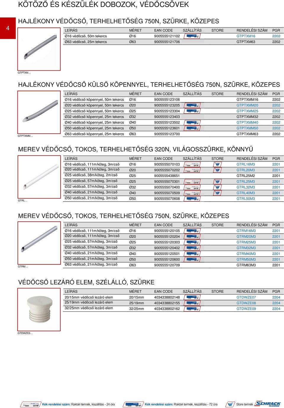 védőcső köpennyel, 50m tekercs Ø25 9005555123304 GTPTXMM25 2202 Ø32 védőcső köpennyel, 25m tekercs Ø32 9005555123403 GTPTXMM32 2202 Ø40 védőcső köpennyel, 25m tekercs Ø40 9005555123502 GTPTXMM40 2202