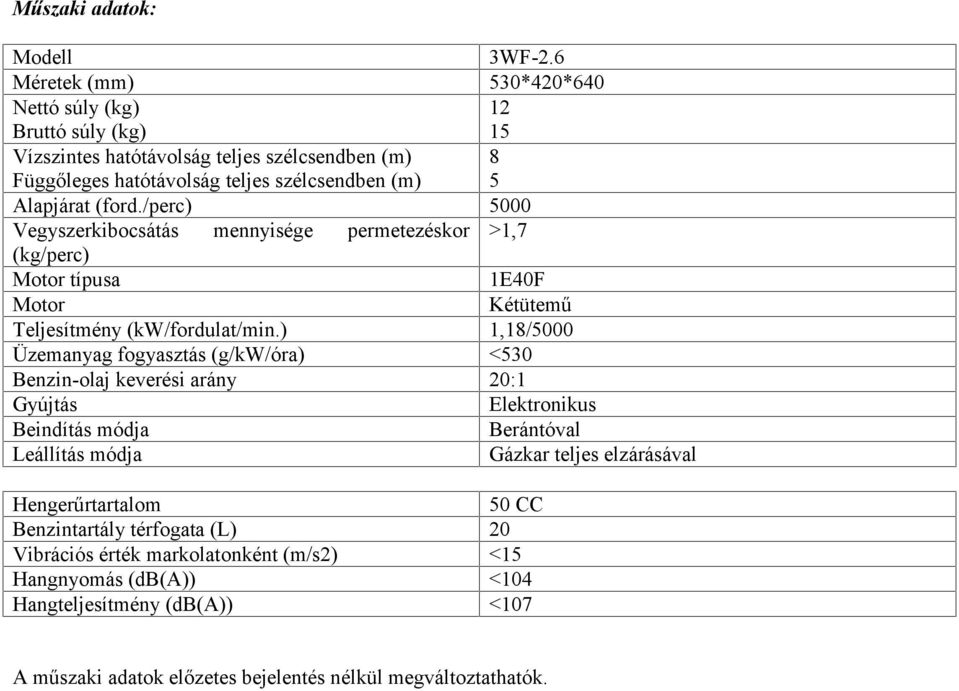 /perc) 5000 Vegyszerkibocsátás mennyisége permetezéskor >1,7 (kg/perc) Motor típusa 1E40F Motor Kétütemű Teljesítmény (kw/fordulat/min.